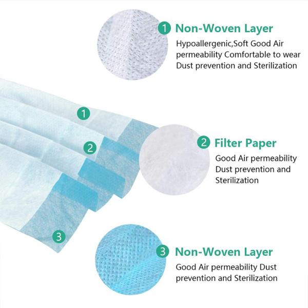 Anti Coronavirus Disposable Non Woven Face Mask Quadruple Structure Fabric Eco - Friendly