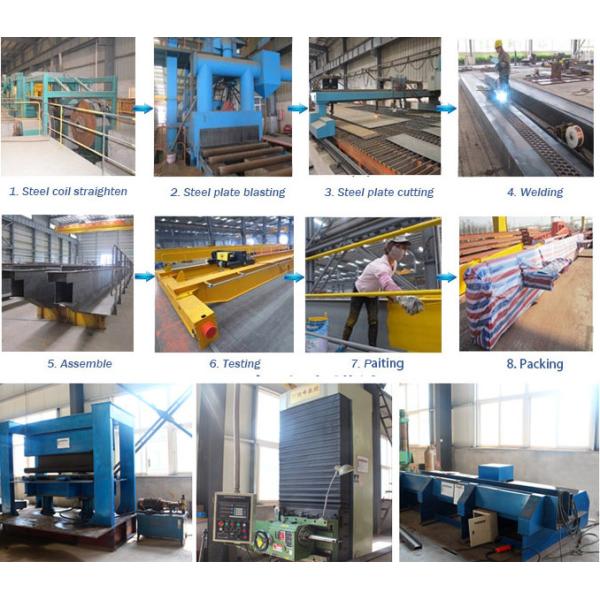 10T 5T Single Beam Workshop Gantry Crane Lightweight Convenient Installation