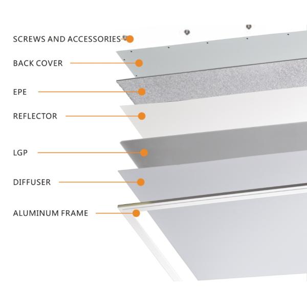 Super Bright Square Recessed LED Light Fixtures 40W 600x600 Square LED Fixture