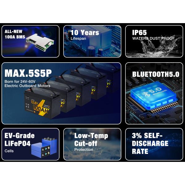 Exide 12V 24 48V Volt 5 7 9 12 14 18 20 24 28 35 50 100 110 120 150 200 300Ah Amp Hour Hr Deep Cycle Lifepo4 Lithium Ion Battery