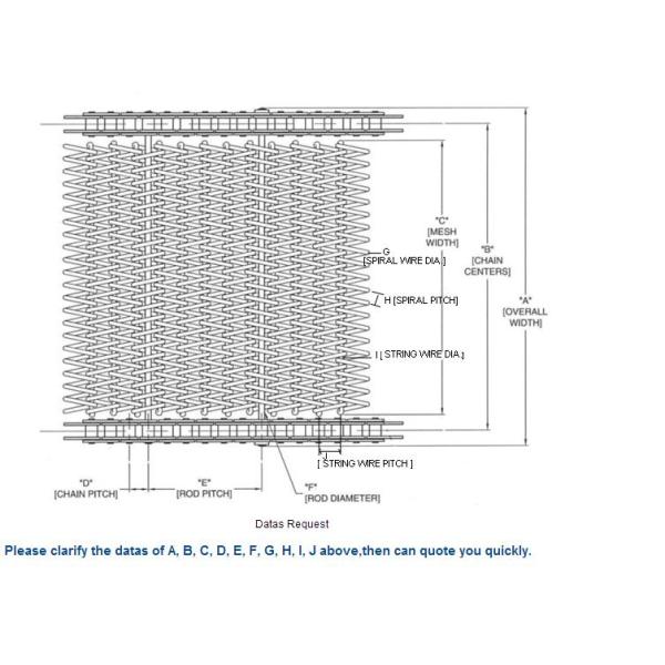 Food Grade 304 Stainless Steel Spiral Mesh Belt 4m Width
