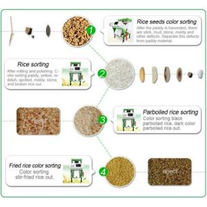 China Rice Color Sorter High quality CCD Rice Color Sorter Optical Rice Sorting