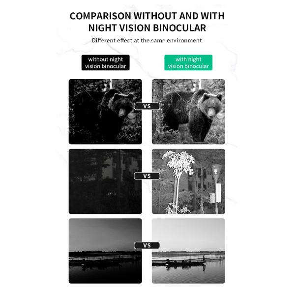 4x Infrared Night Vision Binocular Long Range Digital Zoom Telescope 1080p