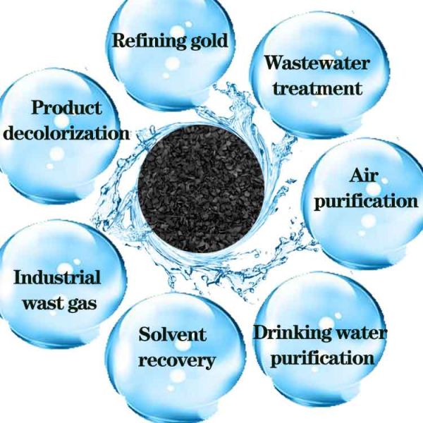 Leather Auxiliary Agents Activated Charcoal Pellets For H2s Adsorption OEM Air Filtration