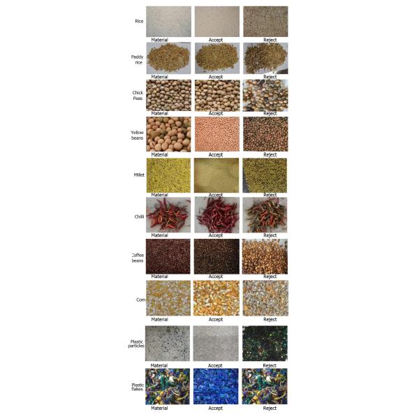 Professional Peanut Color Sorter 5 Chutes Color Sorter Almond Nut Color Sorter