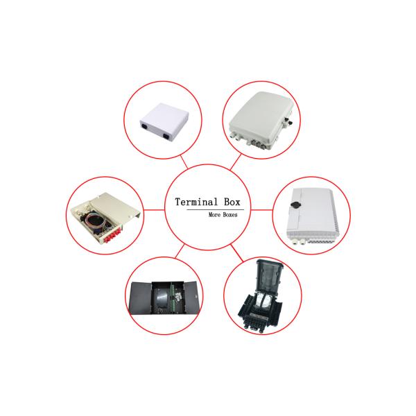 16 Core Fiber Optic Splitter Box , 11.8 X 10.2 X 3.5 Inches Fiber Optic Termination Box