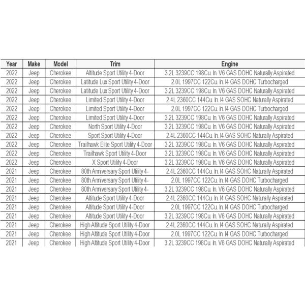 New 2019-2022 Jeep Cherokee Rear Differential Carrier Assembly with 3.73 Ratio and 1 Year Warranty