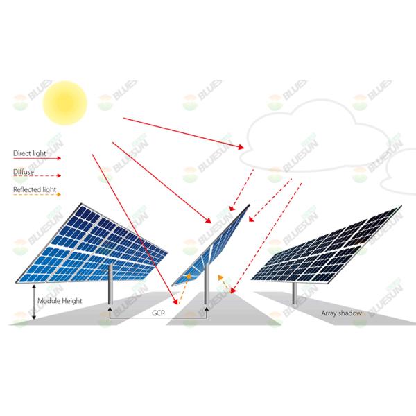 Bluesun Bificial 535w Half Cells Panels 530w 540w 550w Bifacial Solar Panes with High Power Kits