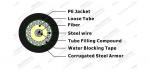 Outdoor steel wire armored fibre optic network central cable gyxts unitube