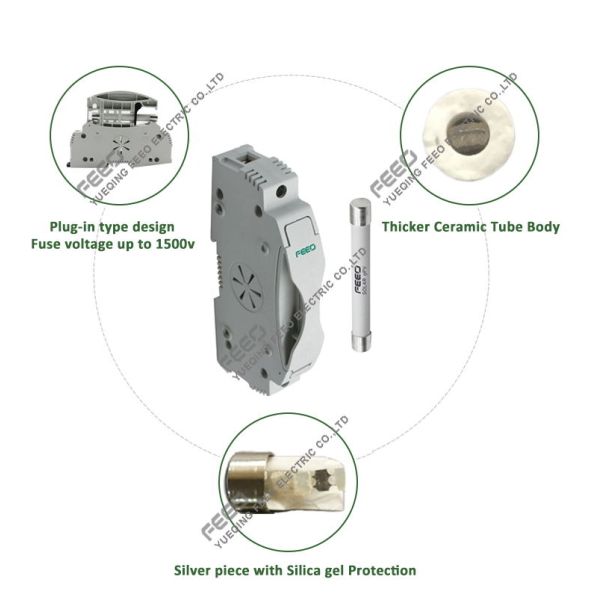 Low watts loss Altitude 2000m 10×85mm DC Solar Fuse