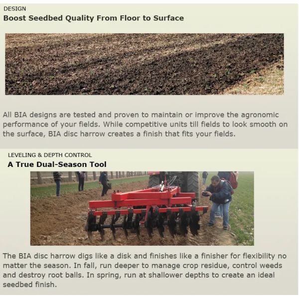 1BZ series Agricultural Machinery 1bz Hydraulic Heavy Duty Disc Harrow Tractor Implements Disc Harrow