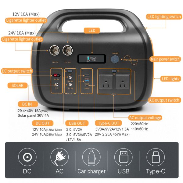 Lithium ions Solar Generator Power Bank 720.72Wh AC 220V 110V 600W portable solar power station