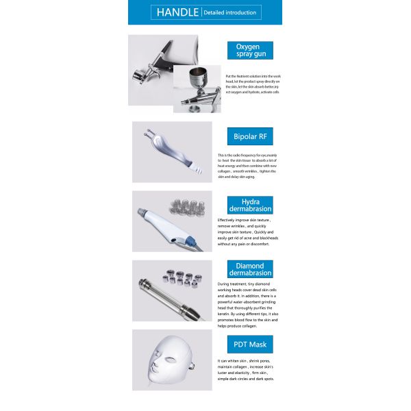 5 In 1 Oxygen Hydrafacial Machine SPA660 PLUS Multifunctional Dermabrasion