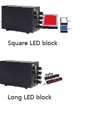C Type Industrial Optical Telecentric Zoom Lens 12.5X Wide Magnification Range