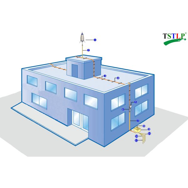 ESE Active Lightning Conductor For House Protection NF C 17 - 102 Compliant