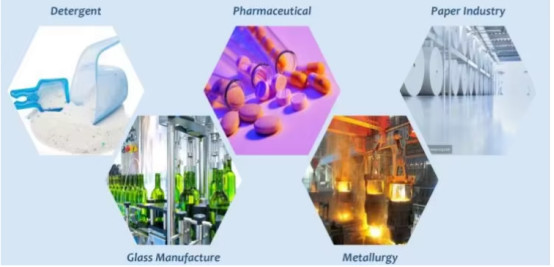 PH Value 7 Sodium Sulfate Anhydrous Eco Friendly Customizable Non Toxic