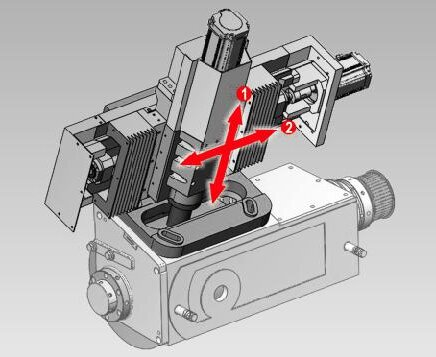 FX-18CNC Stable Centerless Grinding Machine Multipurpose 380V