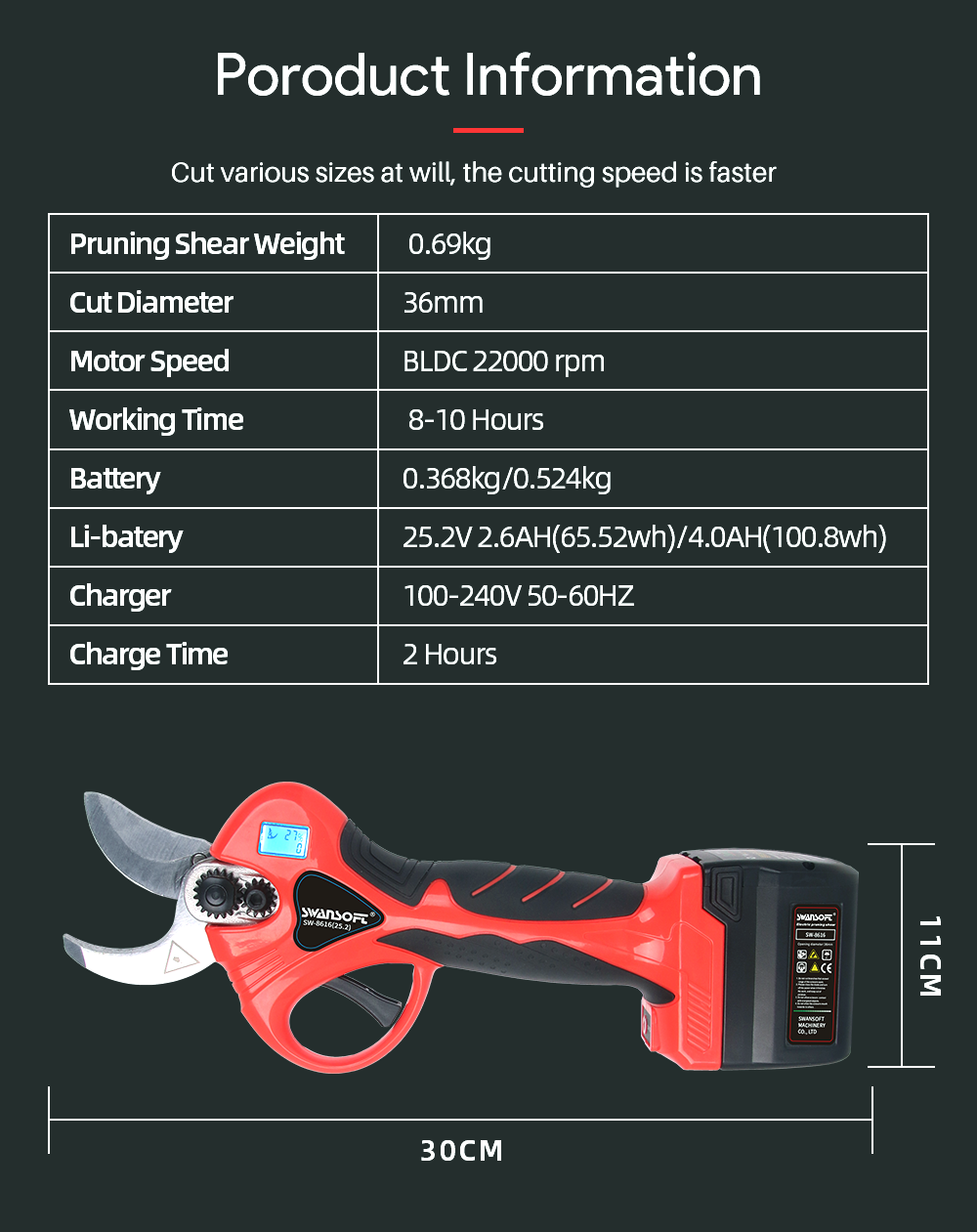 36mm Finger Protection Progressive Cutting Pruning Shears Electric Pruning Shears