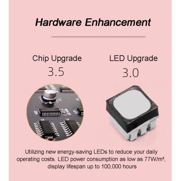 Indoor Advertising LED Screen Film on Glass Window with Optional Windows Dual OS