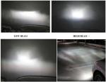 MINI All In One HID Kit H7 35W AC HID conversion kit with EMC Built-in Canbus 4