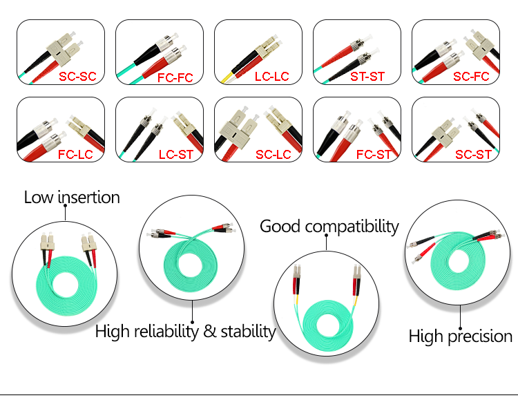 50/125um OM3 10G LSZH Optic Fiber Patch Cord Multimode