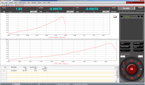 Compression Package Testing Machine Equipment 10KN 20KN 50KN Servo Control