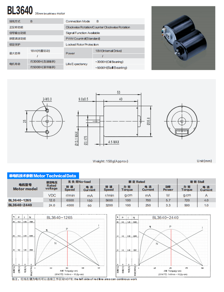 36mm Brushless Motor BL3640 12v brushless dC motor Bldc Electric Motor With Controller