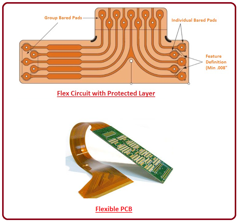 Customized Flexible LCD Display FPC PCB 0.2mm 2 Layer PI Material Flexible Board