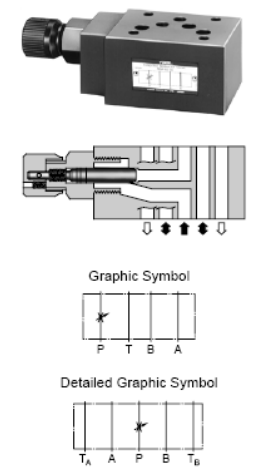 03 Series MSP-03 Hydraulic Modular Valve Throttle Check Modular Valve