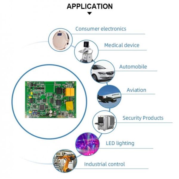 3oz Copper 2 Layer FR4 PCB Board Assembly ENIG Rigid Flex 4