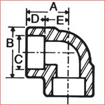 Stainless Steel Forged  Fitting, ASME B16.11,. MSS SP-79, and MSS SP-83. Superior Corrosion Resistance