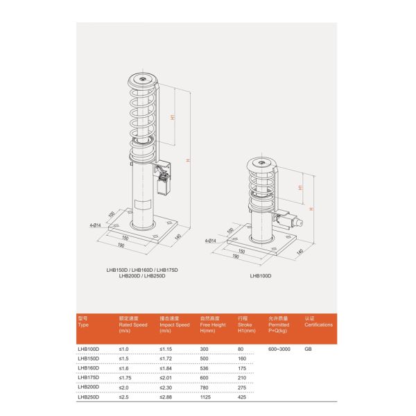 600-3000 Kg Oil Pressure Buffer Machine Oil Buffer For Elevator