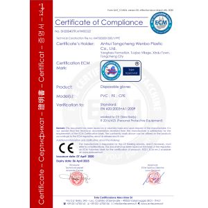 Tongcheng Bomei Plastic Co., Ltd. Certifications