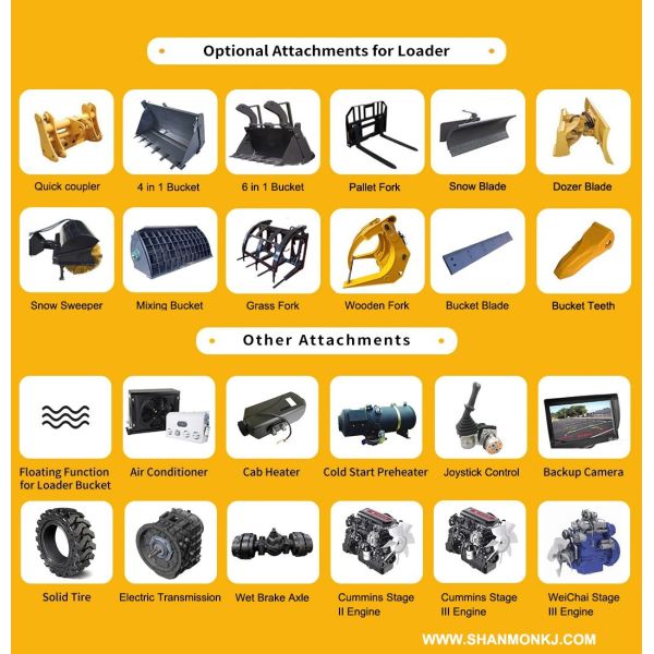 Versatile Machine 966 6 Ton Wheel Loader Supported By Boom Structure