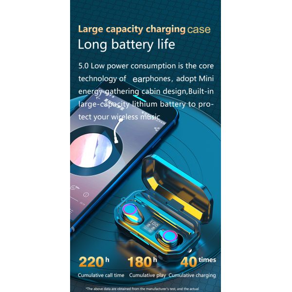 Wireless Earphones Bluetooth Sports Earbuds with 2000mAh Battery Mic Noise reduction