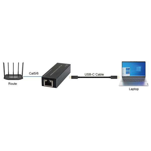 Micro Mini USB 3.0 to Gigabit Ethernet NIC Network Adapter