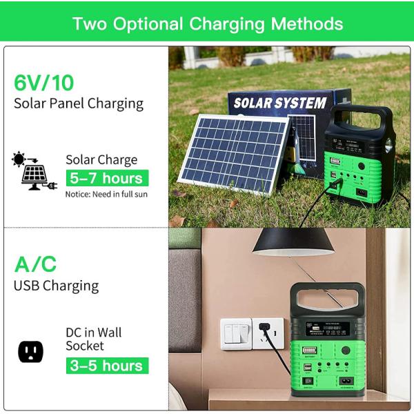 Indoor And Outdoor Solar Table Lamp Power Led Camping Lamp With Battery Night Light For Garden Design