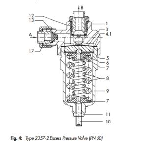 Excess Pressure Control Valve Alloy / Steel Material With Digital Valve