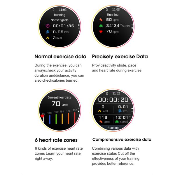 L13 Ble Call 1.3 Inch Touch Screen IP68 Waterproof Smart Watch