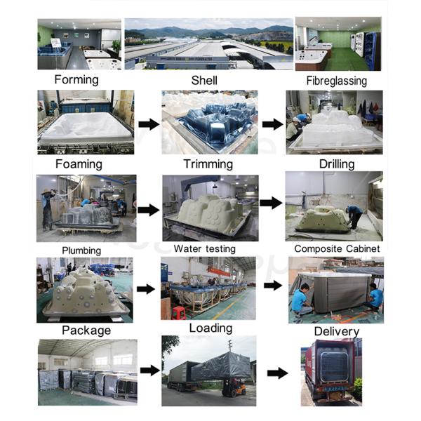 Luxury Acrylic Rectangular Swim Spa 10 Person Outdoor Whirlpool