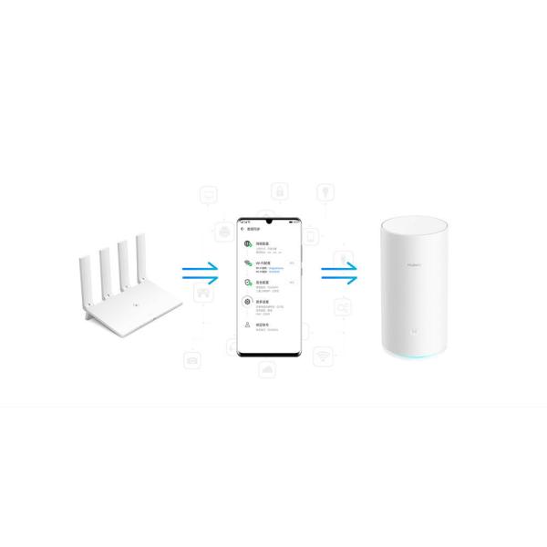 Huawei Router A2 Mobile Game Acceleration Wider Coverage NFC Access Gigabit Quad Core Tri-Band 4G WiFi Wireless CPE Routers