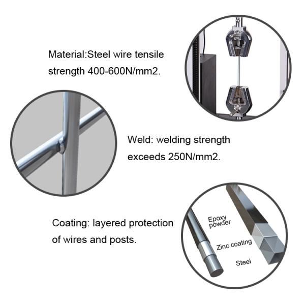 Clearvu Anti-Climb Prison Fence Panels 358 High Security Anti Climb Fences