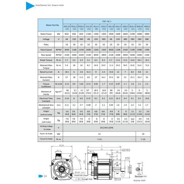 High Density 130mm Servo Motor Flange 2500W 24.2N.M 3000rpm Energy Saving