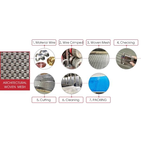 Architectural Woven Fabric Powder Vinyl Coated Three-dimensional Color Decorative Metal Mesh for Ceiling