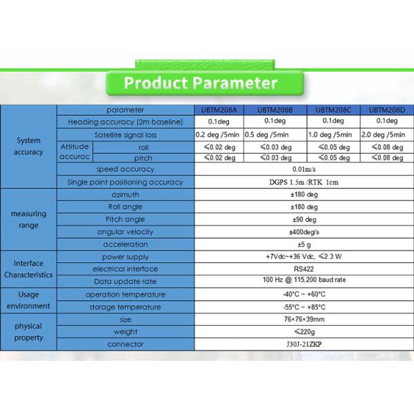 UBTM208Y UNIVO Fibre Optic Gyroscope Sensors for Stable Attitude and Navigation Systems