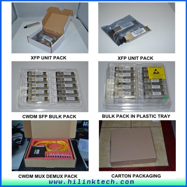 Good Price 1x2 fiber Mechanical Optical Switch