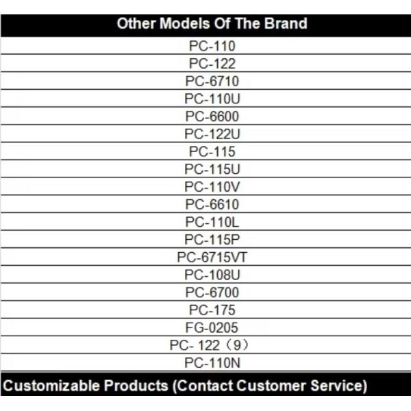 Flame Retardant PC 945A 116 For Enhanced Safety In Industrial Plastic Molding