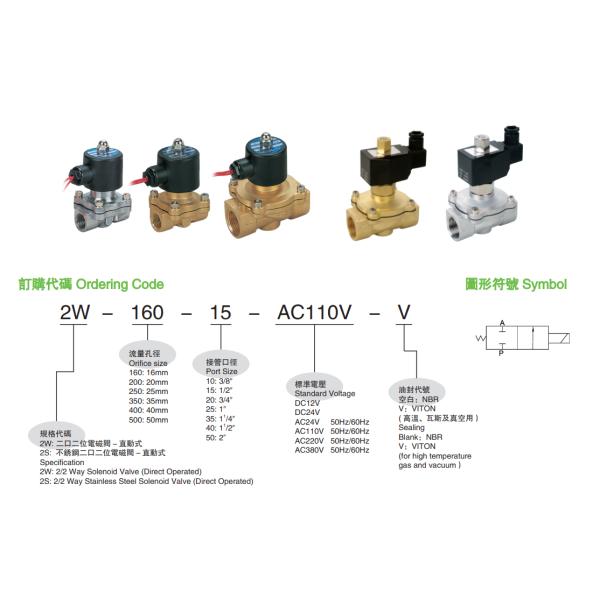 2W250-25 Water Solenoid Valves 2/2 Way AC220v DC24V
