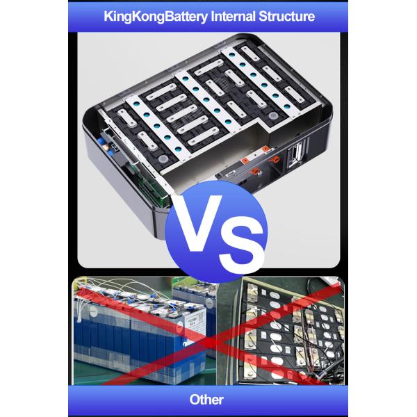 51.2V Wall Mounted Energy Storage Lithium Battery 48V 340Ah Lipo4 60kW