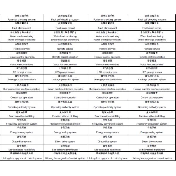 AA4C touchless contactless automatic car washing machine vehicle cleaning system auto shop washing machine AA-TCW360YL